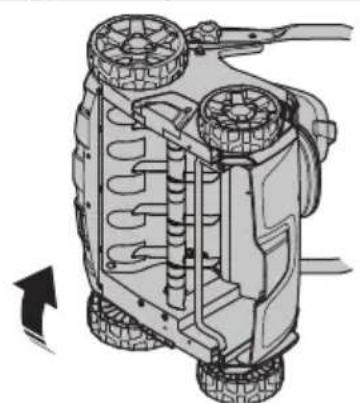 HUSQVARNA S138i - 3aMeHa o6OpyOBAHnckapnФkaTopa - 2