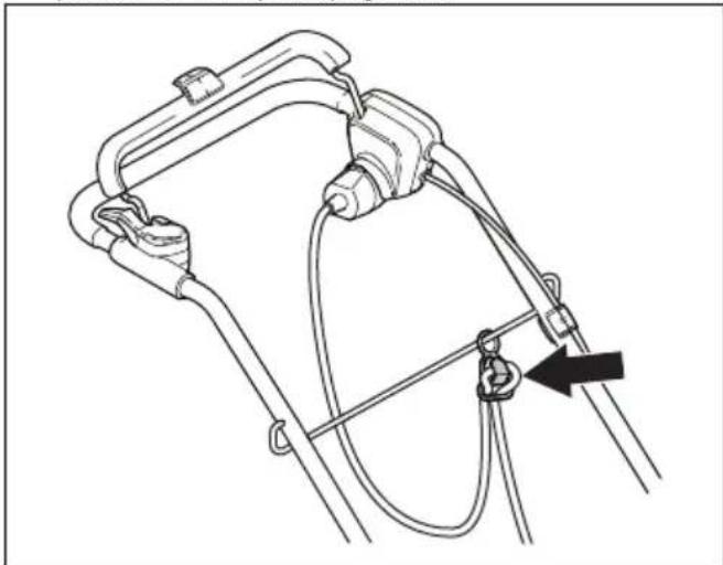 HUSQVARNA S138i - Pour démarrer le produit - 2