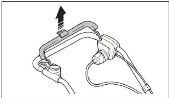 HUSQVARNA S138i - Oprirea produsului - 1