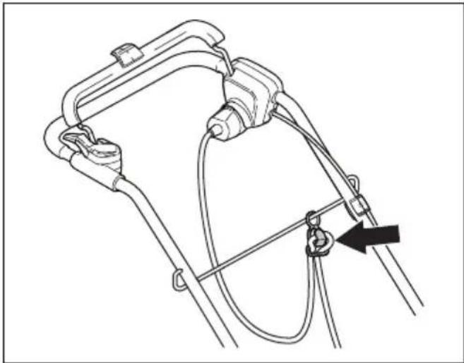 HUSQVARNA S138i - Startvergrendeling onderzoeken - 2