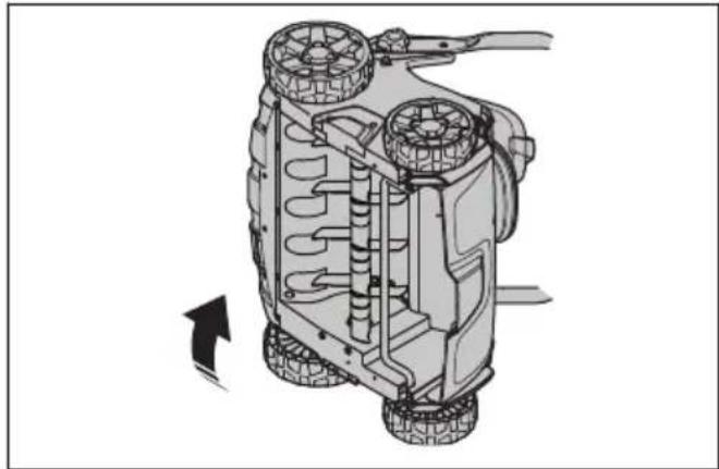 HUSQVARNA S138i - De verticuteerapparatuur verrangen - 2