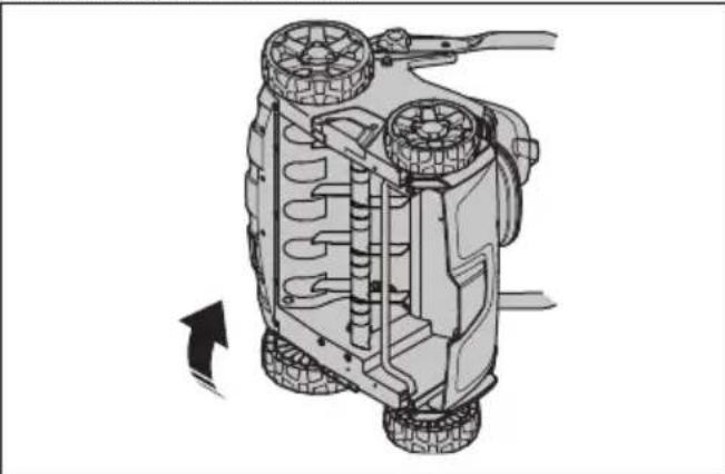 HUSQVARNA S138i - Byta ut vertikalskärningsutrustningen - 2