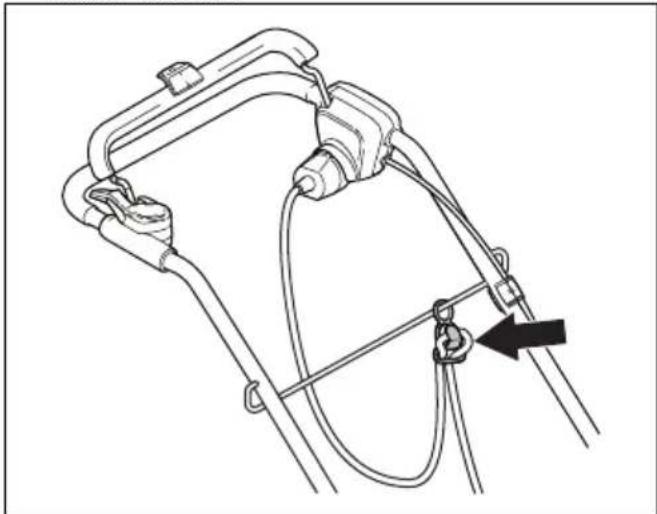 HUSQVARNA S138i - Toitekaabli hoidiku kasutamine (mudel S 138C) - 1
