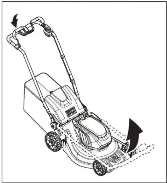 HUSQVARNA LC 247Xi - A termék működési pozícióba állítása - 1