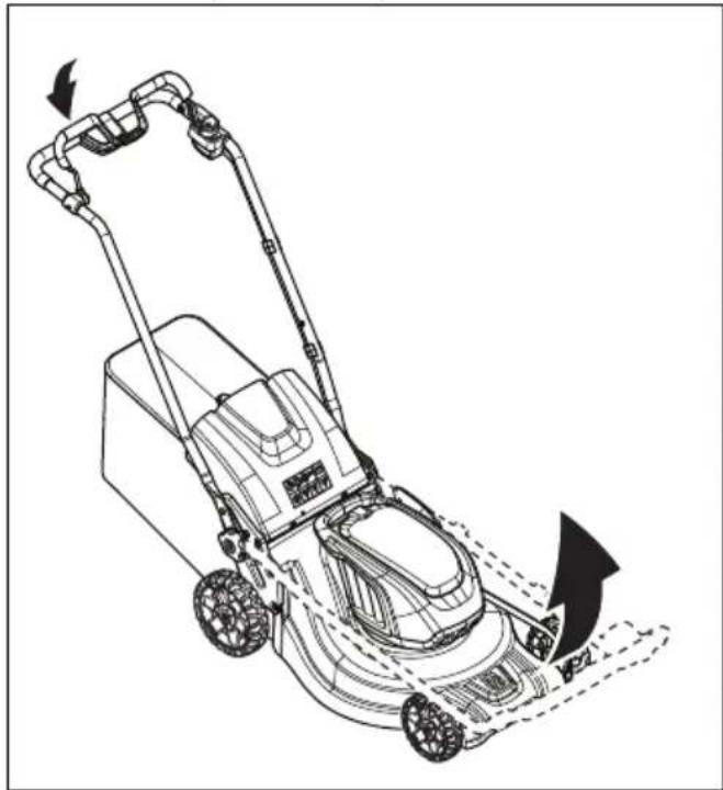HUSQVARNA LC 247Xi - Product in de werkstand zetten - 1