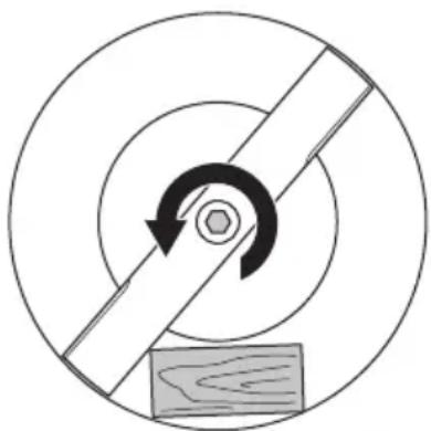 HUSQVARNA LC 247Xi - To remove and replace the blade - 1