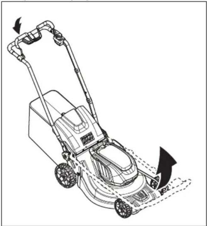 HUSQVARNA LC 247Xi - Pentru a așeza produsul în poziția de funcționare - 1