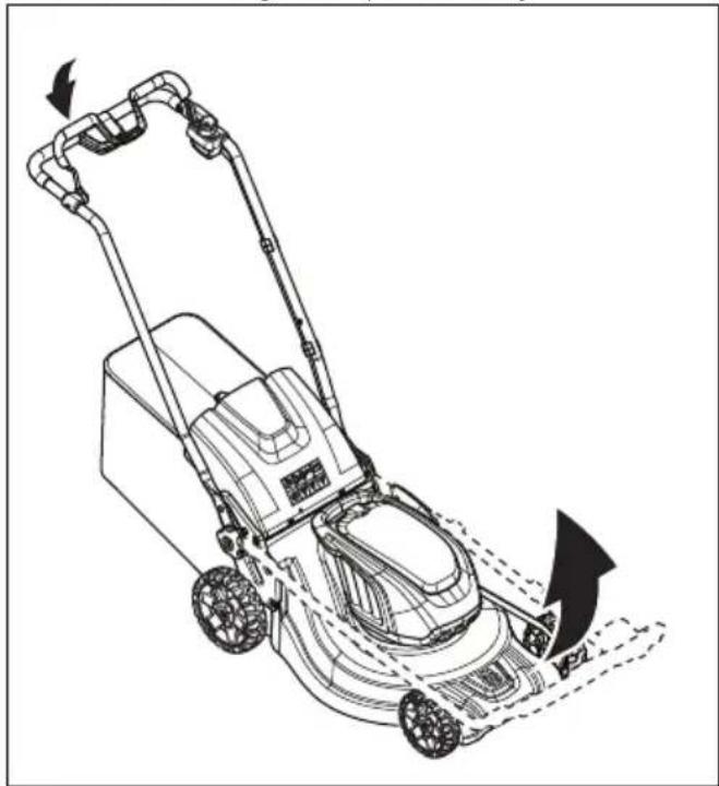 HUSQVARNA LC 247Xi - Ürünü çalıştırma konumuna getirme - 1