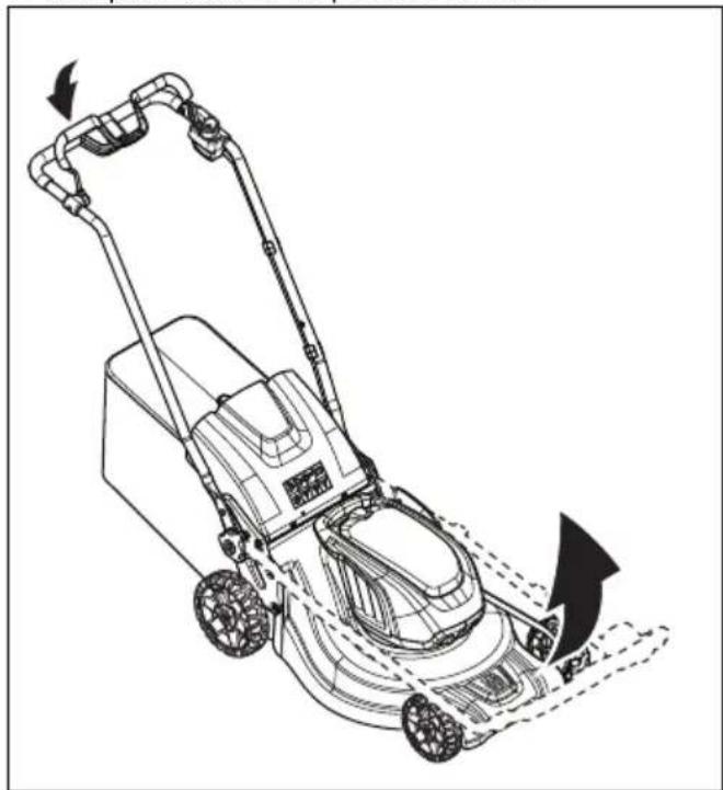 HUSQVARNA LC 247Xi - Ajuste del producto en la posición de trabajo - 1