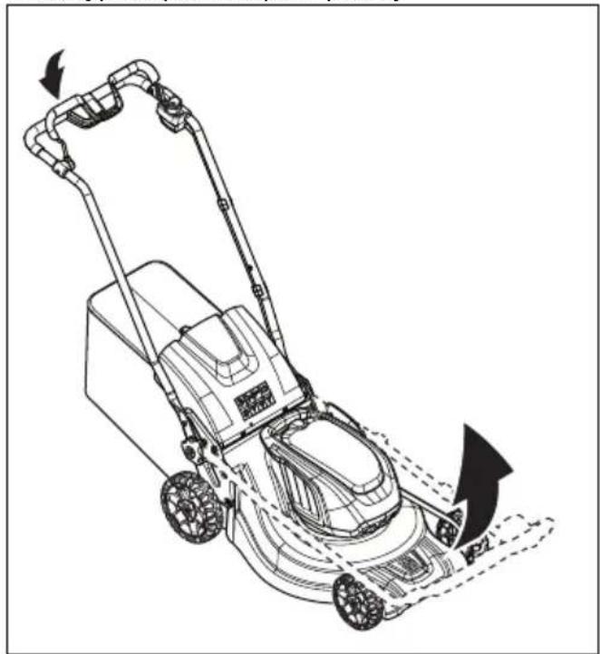 HUSQVARNA LC 247Xi - Nastavitev kosilnice v delovni položaj - 1