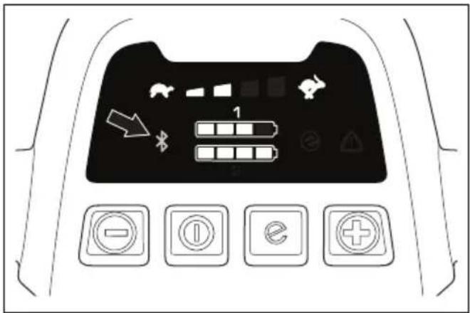HUSQVARNA LC 247Xi - Bezprzewodowa technologia Bluetooth® - 1