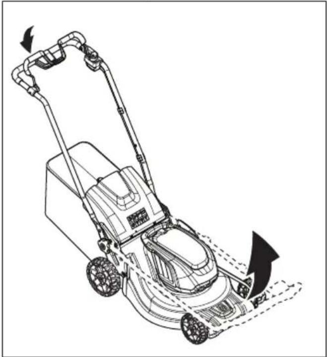 HUSQVARNA LC 247Xi - To set the product in operation position - 1