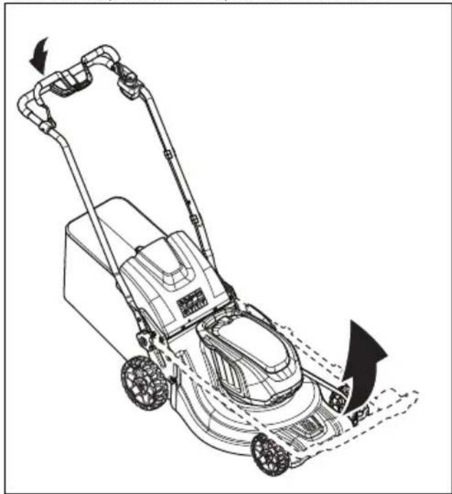 HUSQVARNA LC 247Xi - Задаване на продукта в положение за работа - 1
