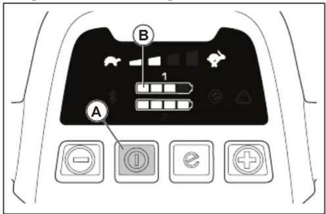 HUSQVARNA LC 247Xi - Batteriets ladestatus - 2