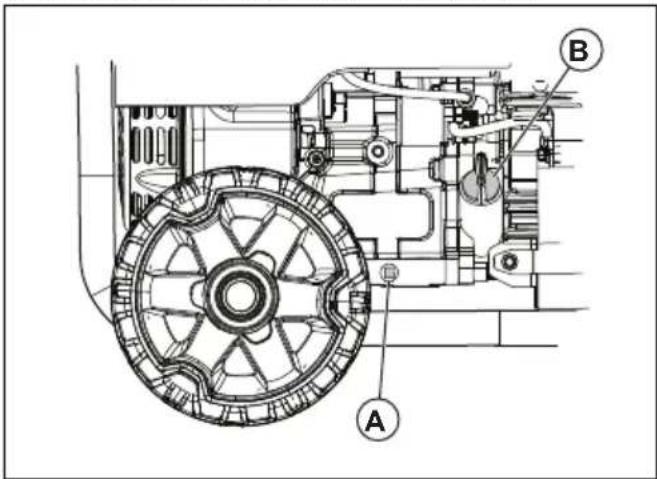 HUSQVARNA G1300P - To replace the engine oil - 2