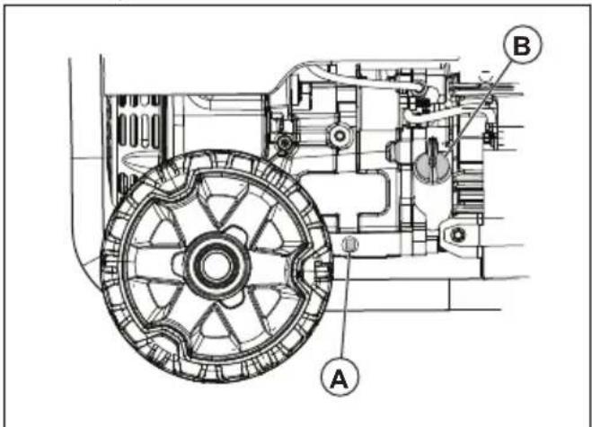 HUSQVARNA G1300P - Motor yağının değiştirilmesi - 2