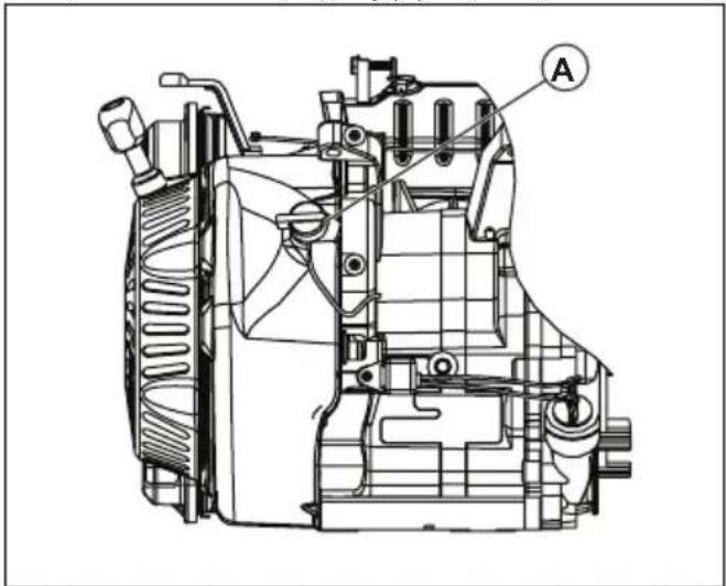 HUSQVARNA G1300P - Εκκίνηση λειτουργίας του προϊόντος - 1