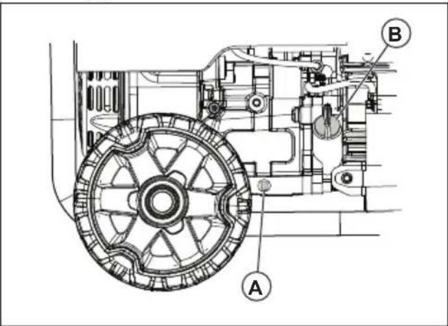HUSQVARNA G1300P - Pour remplacer l'huile moteur - 2