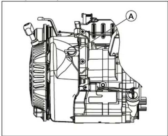 HUSQVARNA G1300P - Arranque del producto - 1