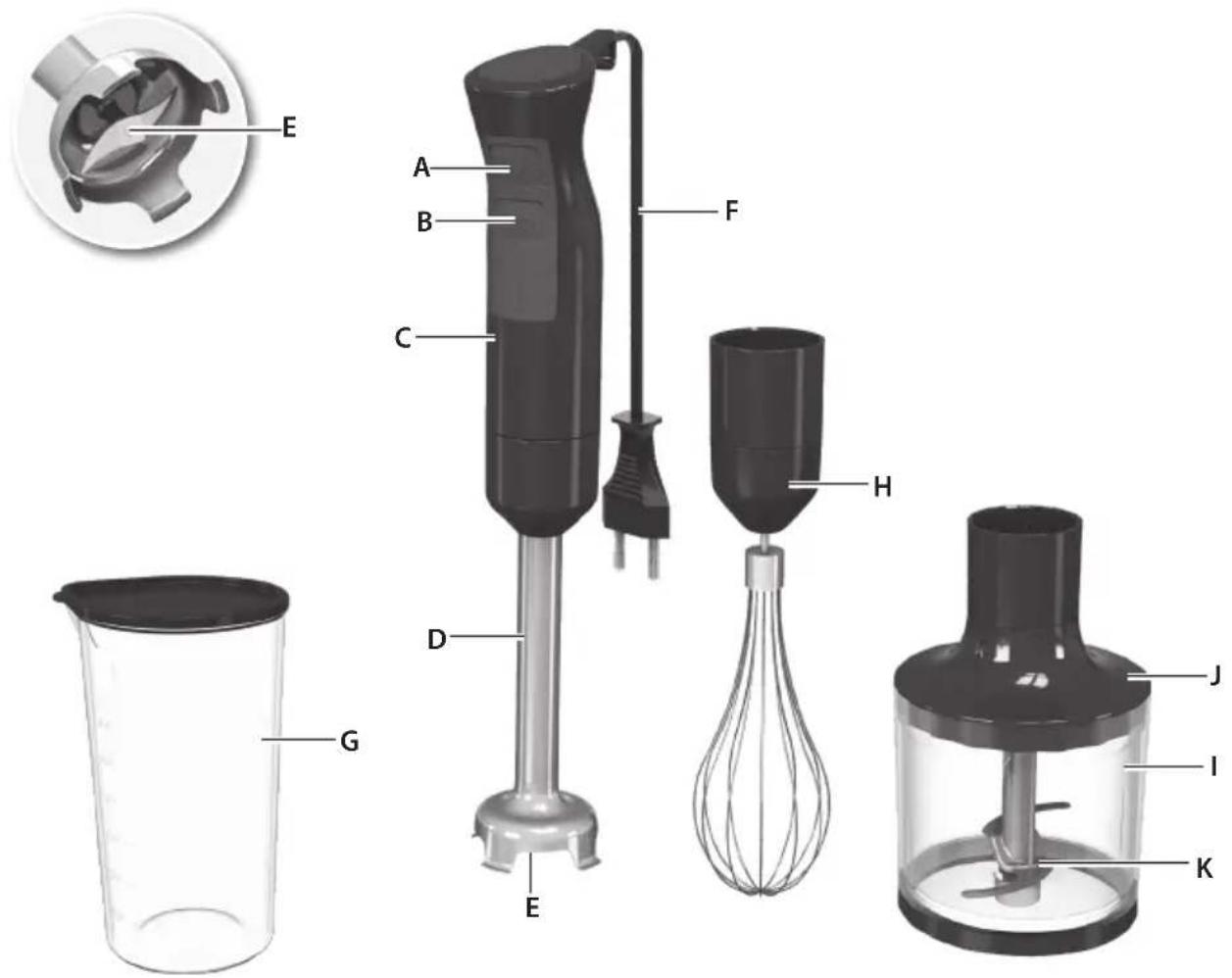 ELECTROLUX Creative ESTM5700BK - Išmetimas / Utilizācija Verwijdering / Kassering - 1
