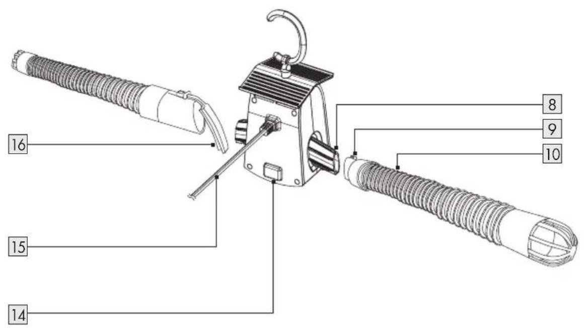 SILVERCREST SSK 160 A1 - SHOE &amp; GARMENT DRYER - 2