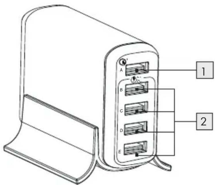 SILVERCREST SUCS A3 - USB NABÍJAČKA - 2