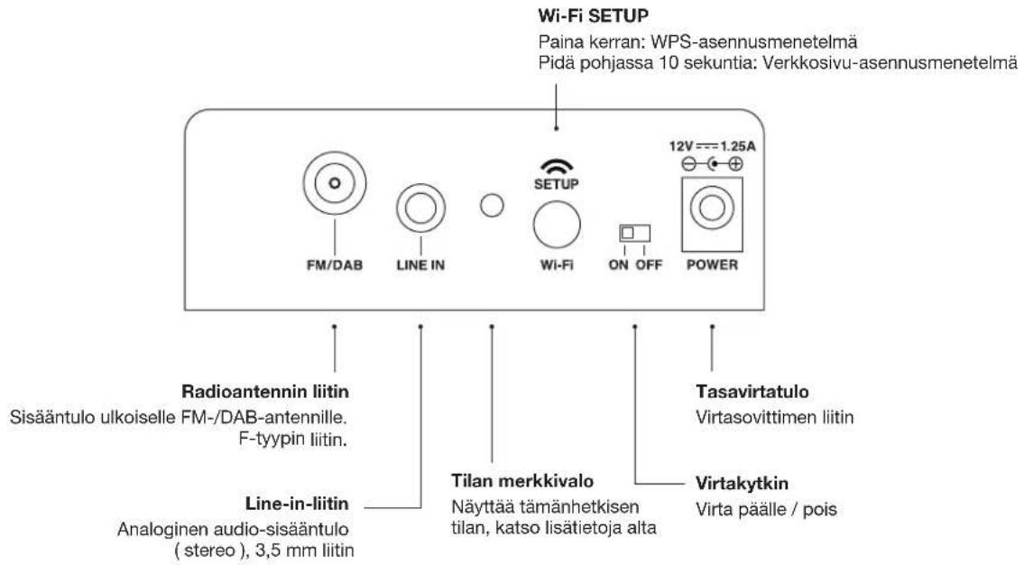 GENEVA AeroSphère L - Täytyykö minun määrittää AeroSphère-järjestelmä? - 1