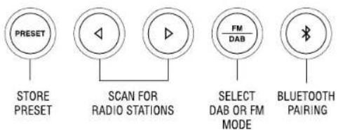 GENEVA TouringL - Bluetooth Mode - 1