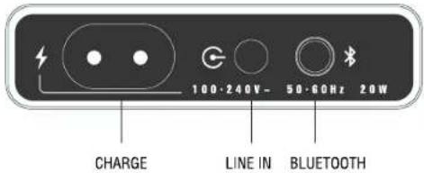 GENEVA TouringL - Bluetooth Mode - 2
