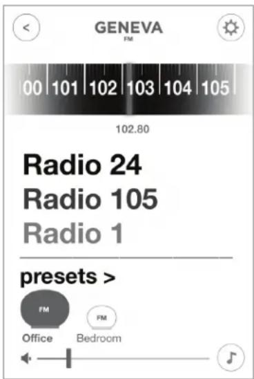 GENEVA Aerosphere S - FM-esiasetukset - 1