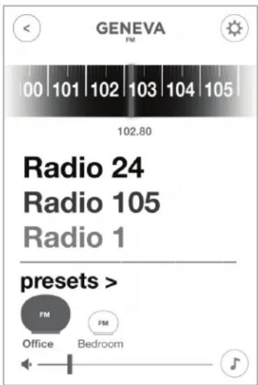 GENEVA Aerosphere S - FM presets - 1