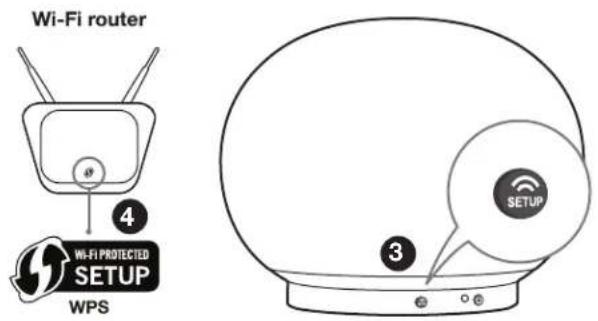 GENEVA Aerosphere S - O que é necessário para esta configuração? - 1