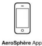 GENEVA AeroSphère Base - I OM GENÈVE AEROSPHÈRE-SYSTEMET - 6