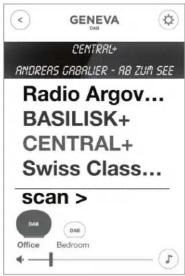 GENEVA AeroSphère Base - Che cos'è DAB? - 1