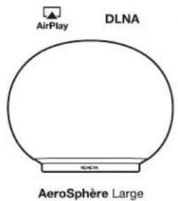 GENEVA AeroSphère Base - I ACERCA DE GENEVA AEROSPHÈRE SYSTEM - 1