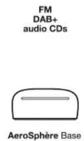 GENEVA AeroSphère Base - CE Tilpasset - 3