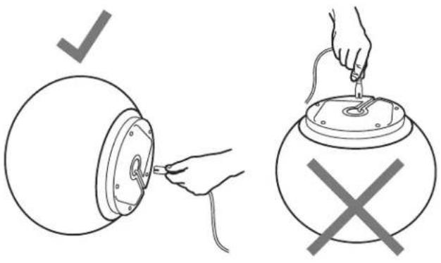 GENEVA AeroSphère Base - KAIUTTIMEN KAYNNISTAMINEN - 1