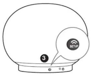 GENEVA AeroSphère Base - Mitä tähän kokoonpanoon tarvitaan? - 2