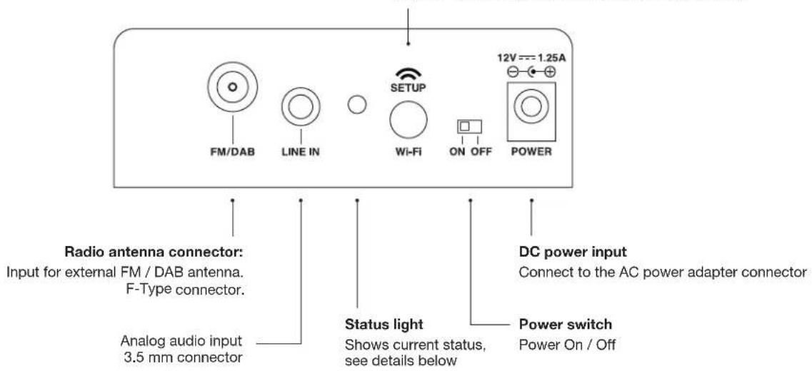 GENEVA AeroSphère Base - Do I need to configure the AeroSphere system? - 1