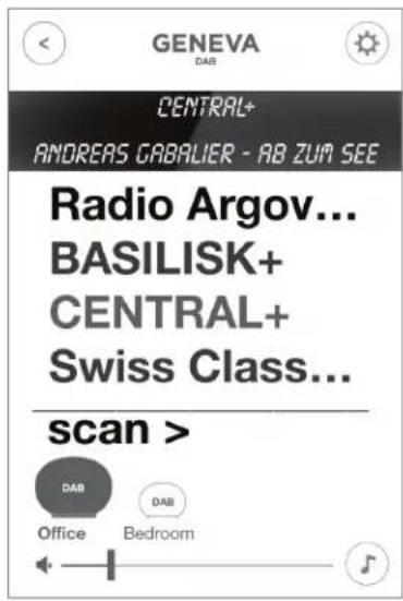 GENEVA AeroSphère Base - Hva er DAB? - 1