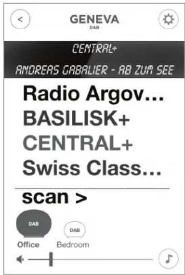 GENEVA AeroSphère Base - O que é DAB? - 1