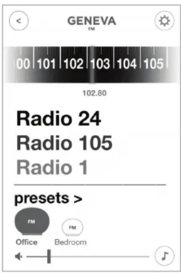 GENEVA AeroSphère Base - Faste FM-stationer - 1