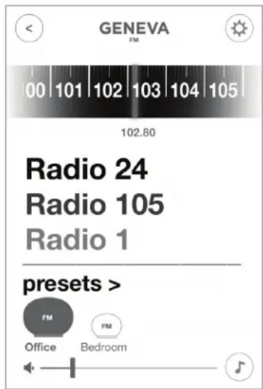 GENEVA AeroSphère Base - Preset FM - 1