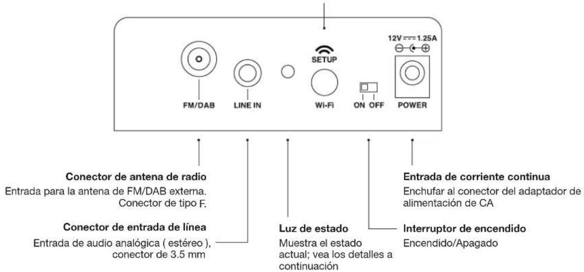 GENEVA AeroSphère Base - CONFIGURACION DE Wi-Fi - 1
