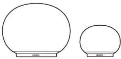 GENEVA AeroSphère Base - QUE HACER A CONTINUACION: - 1