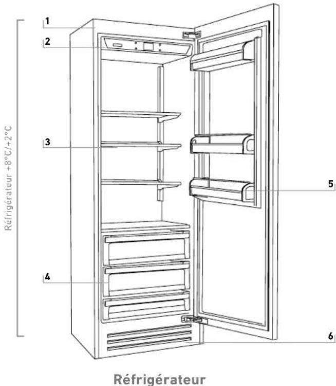 BERTAZZONI LRD755UBRPTT - Composants principaux - 1