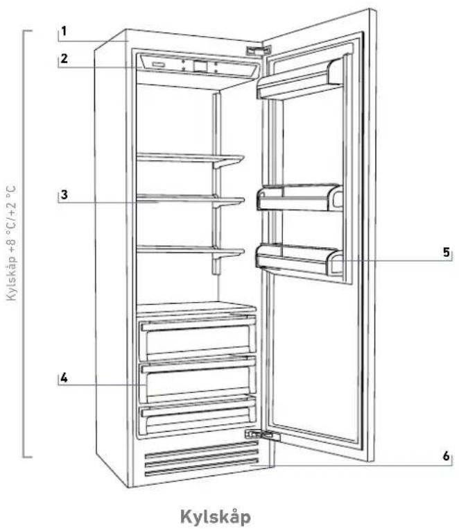 BERTAZZONI LRD755UBRPTT - Huvudkomponenter - 1