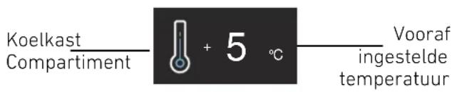 BERTAZZONI LRD755UBRPTT - De temperatuur aanpassen voor verzschillende behoeften - 1