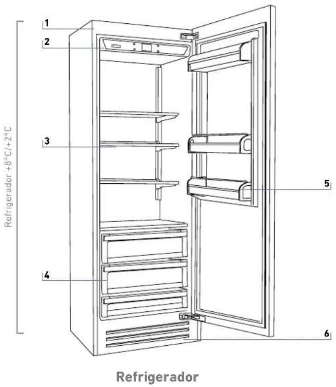 BERTAZZONI LRD755UBRPTT - Componentes principales - 1
