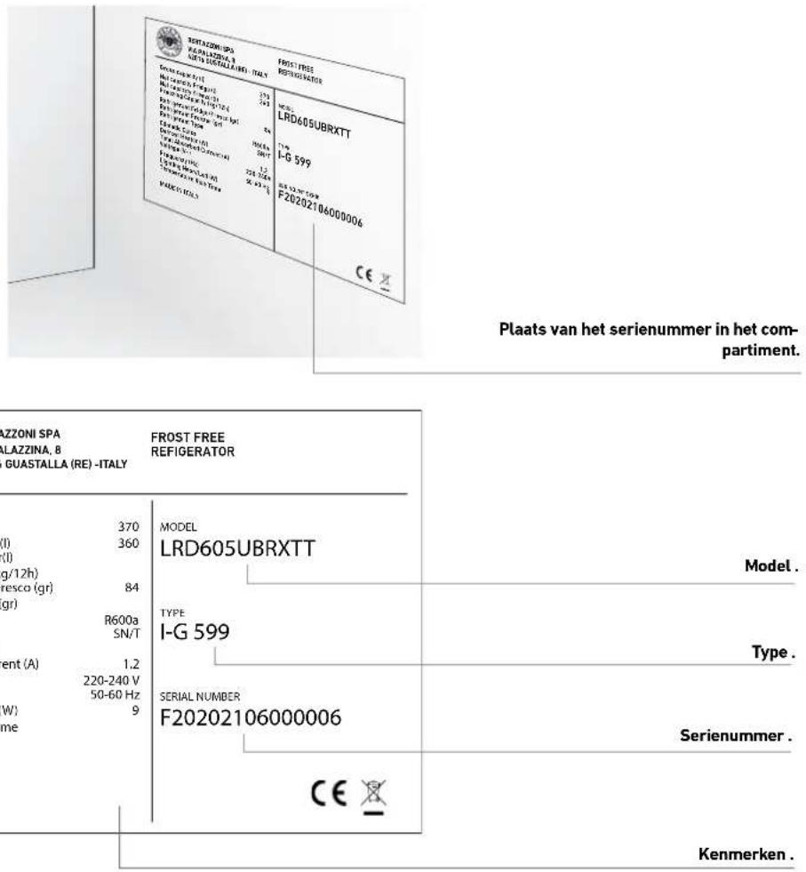 BERTAZZONI LRD755UBRPTT - Ken uw apparatus - 1